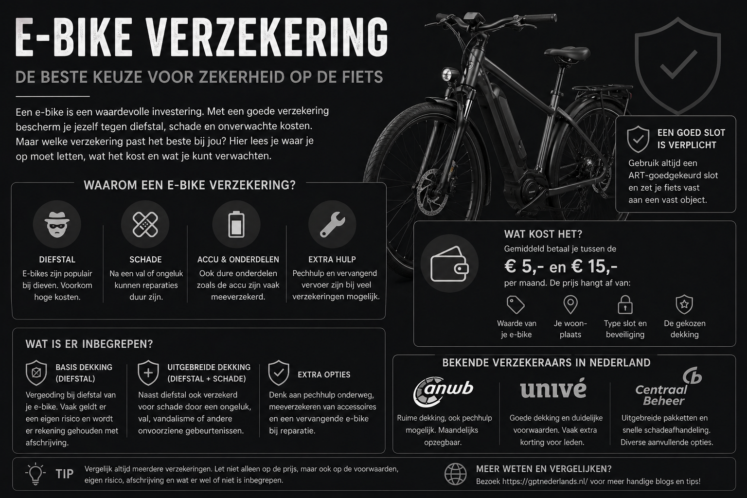 De beste keuze voor een e-bike verzekering, houd hier rekening mee.